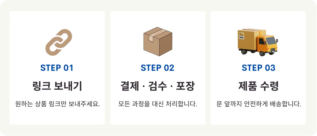 상치컴퍼니 구매대행 3단계 절차: 링크만 보내기, 결제 검수 포장, 집 앞 배송